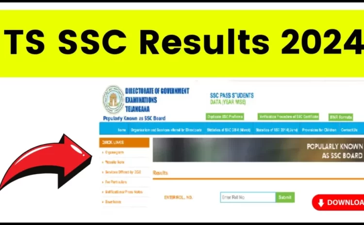  TS SSC Results 2024